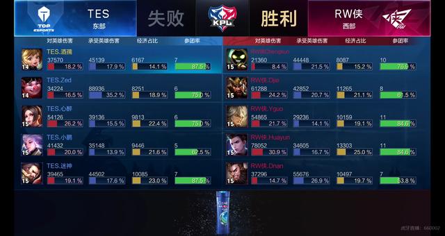 并称之为 并称之为